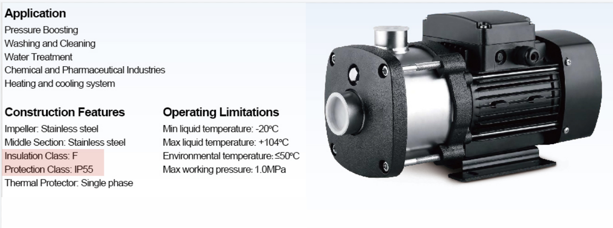 Ensuring Safety and Reliability:The Importance of IP Grade and Insulation Class in Water Pumps