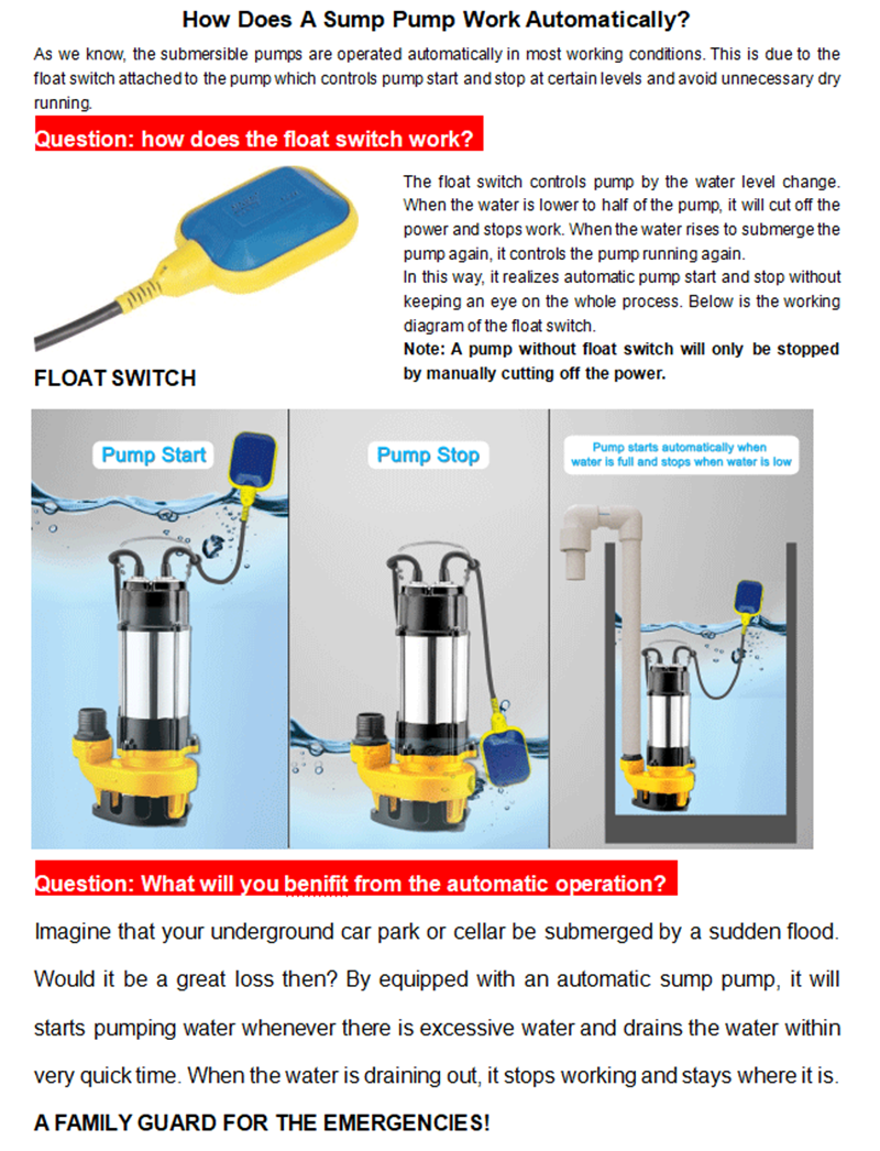 Common Submersible Pump Accessories:  A Guide to Their Functions and Importance