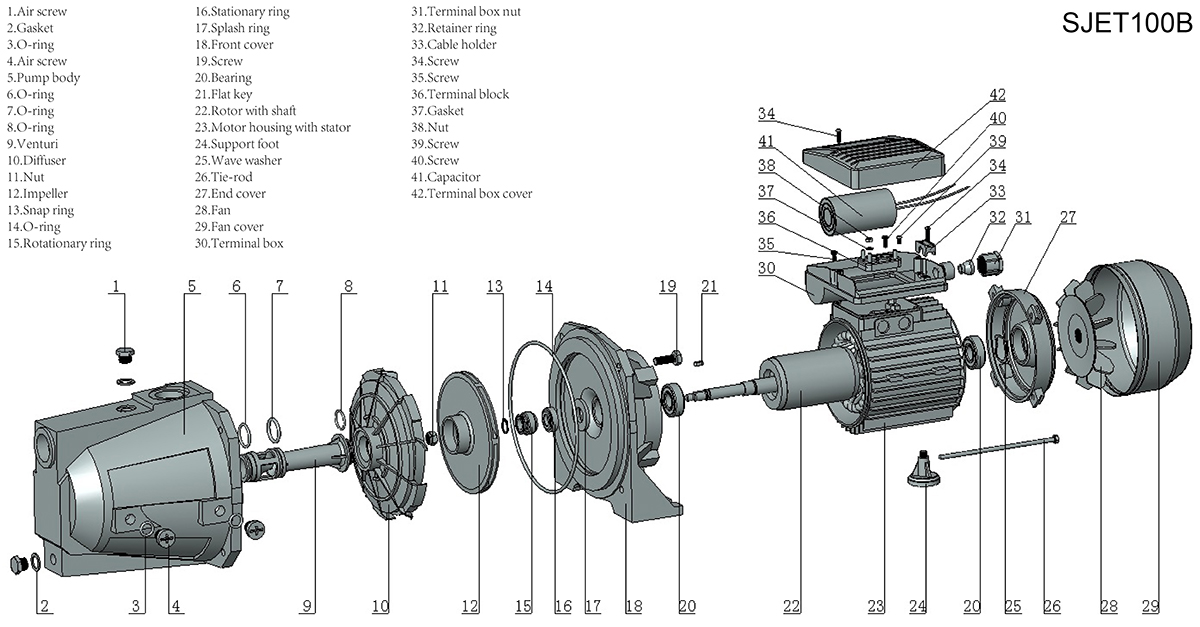 Cast Iron JET Pump