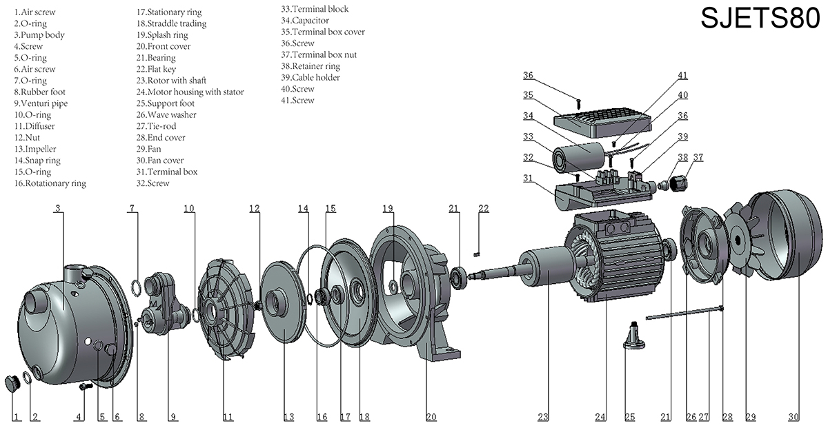 Stainless Steel JET Pump-SJETS