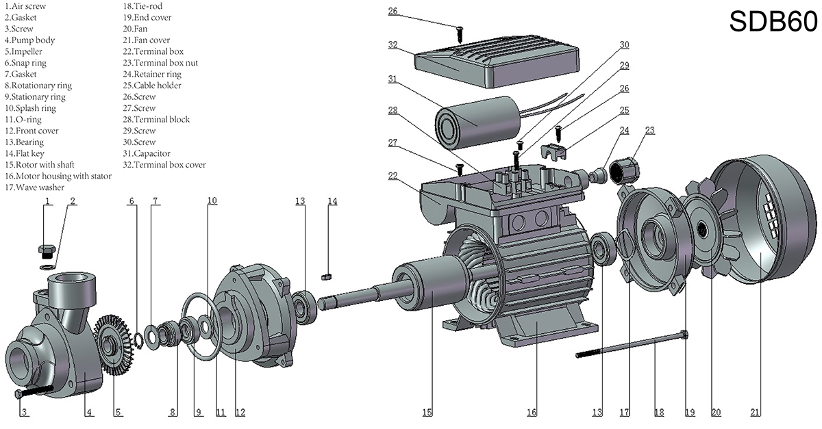 SDB-Premium Peripheral Pump