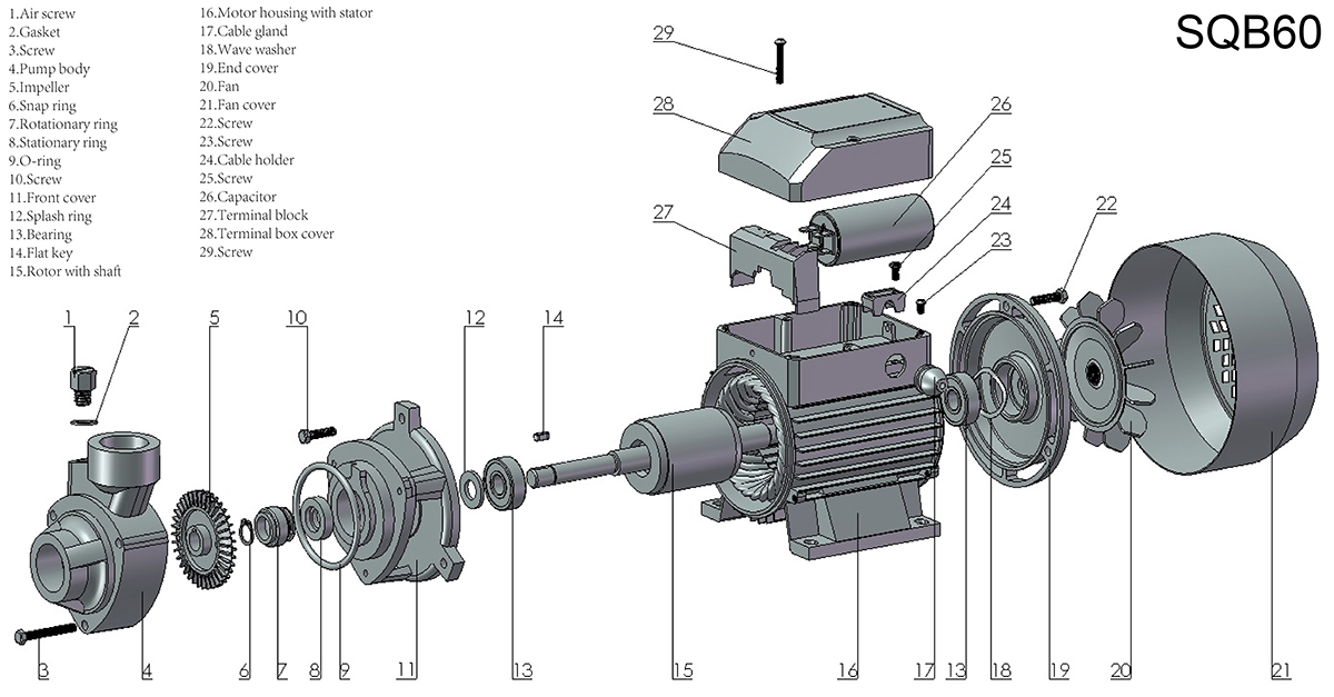 Hot Sale Peripheral Pump-SQB