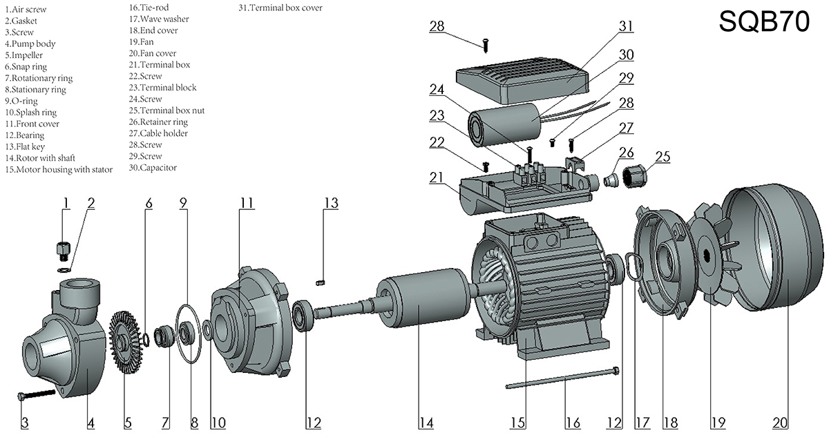 Hot Sale Peripheral Pump-SQB