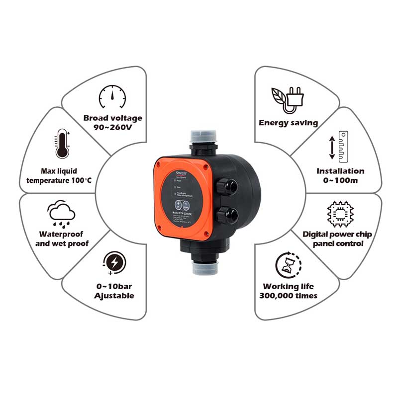 Hydrocall smart pump controller